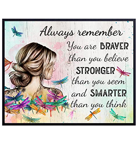 Women's empowerment Encouraging Wall Decor - Inspirational Gifts for ...