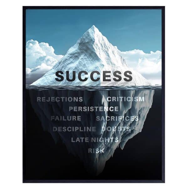 Success Wall Art - Office Wall Art for Men - Workplace Motivational Wall Art Poster - Manly Motivational Quotes Wall Decor - Black Office Decor - Inspiring Wall Art - Inspirational Sayings Wall Art - B0DNMTK2M9